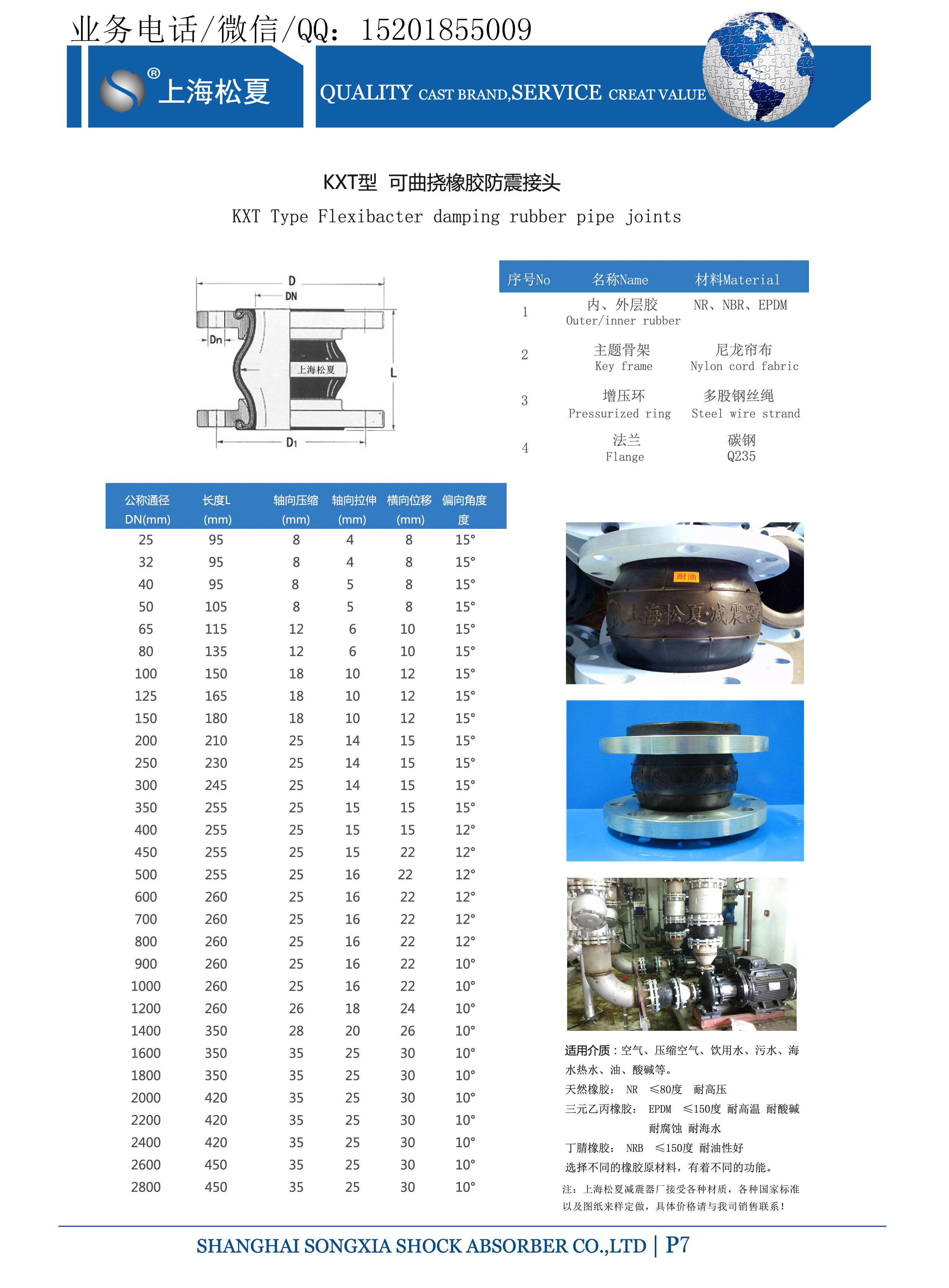 NBR橡膠接頭